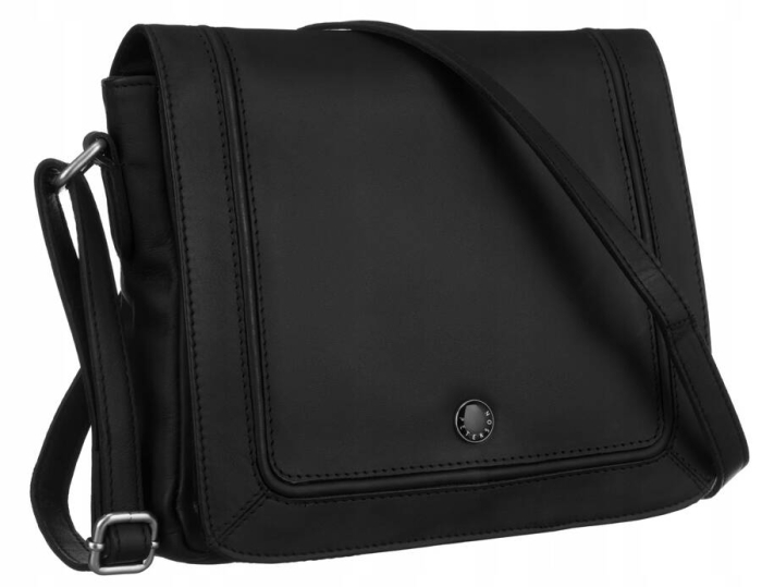 1ff95bbd236fadd5733dcd9956aa597e