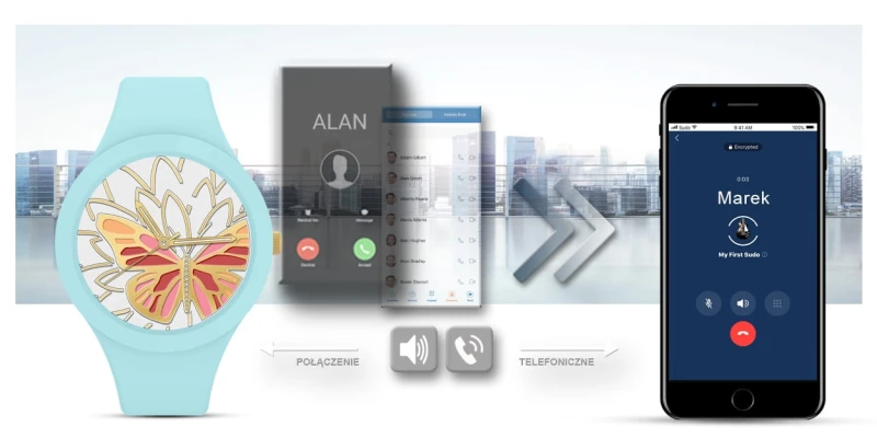 0aaba4e6ac682d9e5854dec2dff9e0e9