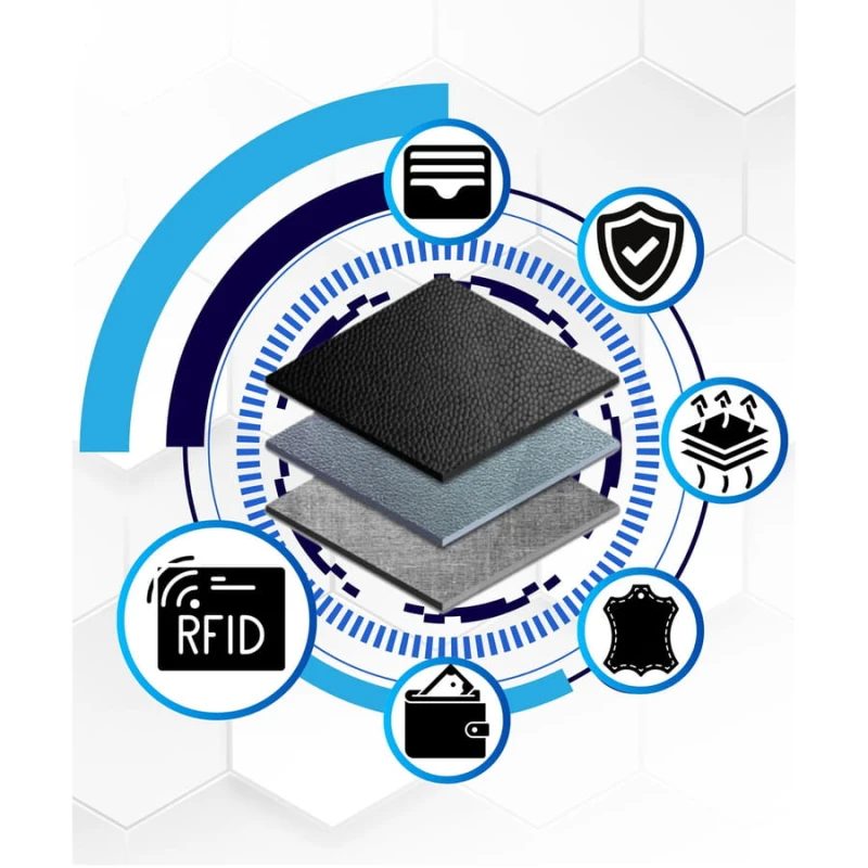 Rustykalny portfel skórzany z ochroną RFID - Peterson