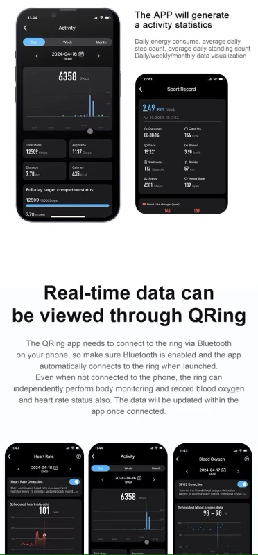 Smart Ring RUBICON R6 Gold SIZE-9(US) SMARUB322