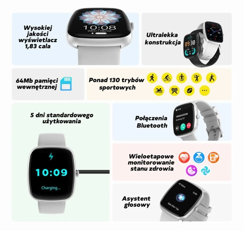 Smartwatch Damski GRAVITY GT18-3 Różowy Pasek Silikonowy + Granatowy Pasek