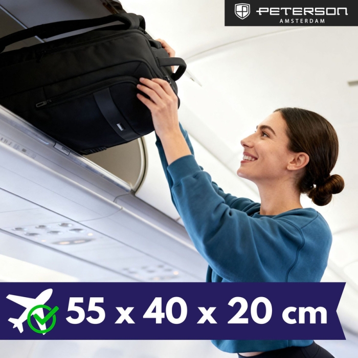 plecak do Ryanair Wizz Air bagaż podręczny