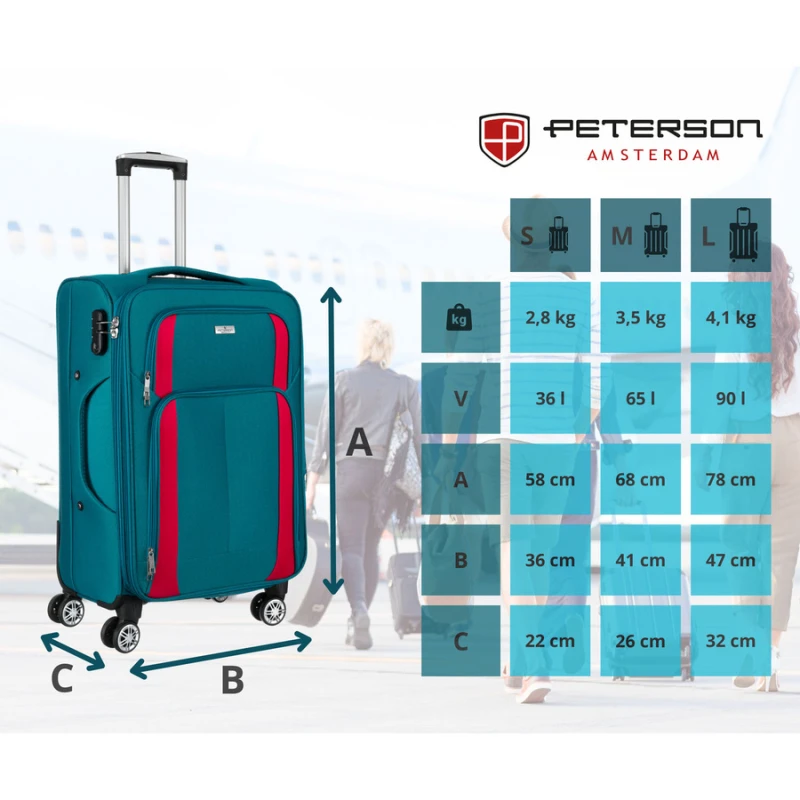 Zestaw walizek podróżnych w rozmiarach S, M i L w turkusowo-różowym - Peterson
